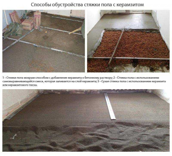 Виды уровней для стяжки пола: лазерный и другие. Особенности применения Виды уровней для стяжки пола: лазерный и другие. Особенности применения