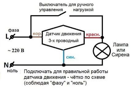 Как подключить датчик движения к лампочке: пошаговая инструкция Как подключить датчик движения к лампочке: пошаговая инструкция