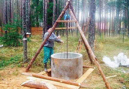 Копка колодца своими руками: виды колодезных конструкций + обзор лучших технологий рытья Копка колодца своими руками: виды колодезных конструкций + обзор лучших технологий рытья