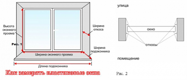 Демонтаж и замена подоконника пластикового окна своими руками: полезные советы и инструкция Демонтаж и замена подоконника пластикового окна своими руками: полезные советы и инструкция