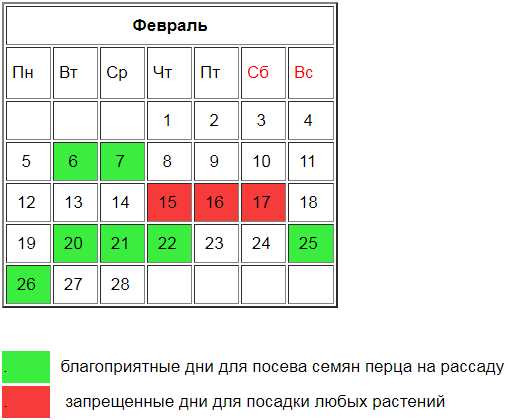 Благоприятные дни для посадки перца &mdash; важная информация для садоводов