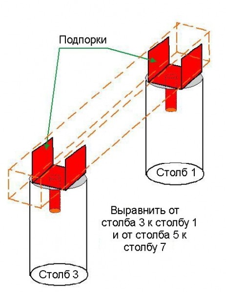 Терраса: рассказываем, как ее построить своими руками