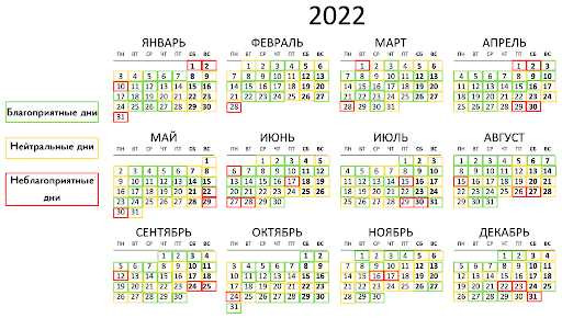 Лунный календарь посева семян на рассаду на 2021 год — лучшие дни для посадки и выращивания растений согласно фазам Луны Лунный календарь посева семян на рассаду на 2021 год — лучшие дни для посадки и выращивания растений согласно фазам Луны