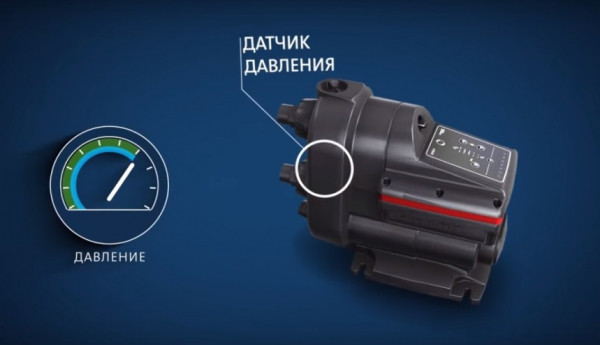 Grundfos SCALA2 – насосная станция, не имеющая себе равных Grundfos SCALA2 – насосная станция, не имеющая себе равных