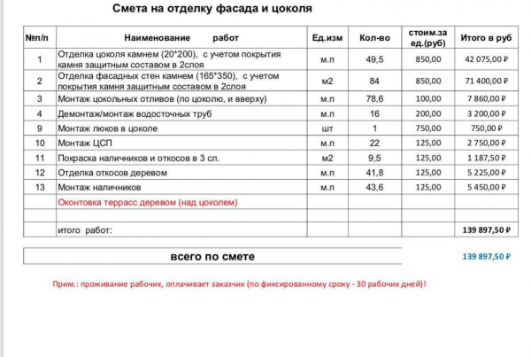 Когда нужен демонтаж деревянных перегородок и стен? Стоимость работы в смете