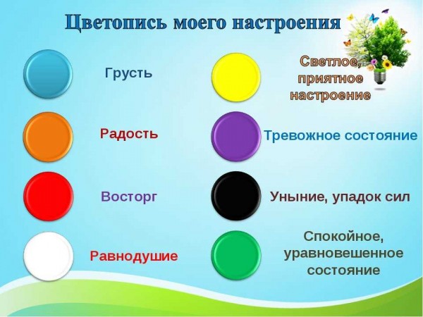 Главные правила изменения цвета линолеума: как выбрать краску и как действовать? Главные правила изменения цвета линолеума: как выбрать краску и как действовать?