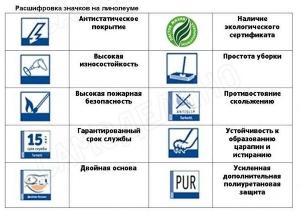 Главные правила изменения цвета линолеума: как выбрать краску и как действовать? Главные правила изменения цвета линолеума: как выбрать краску и как действовать?