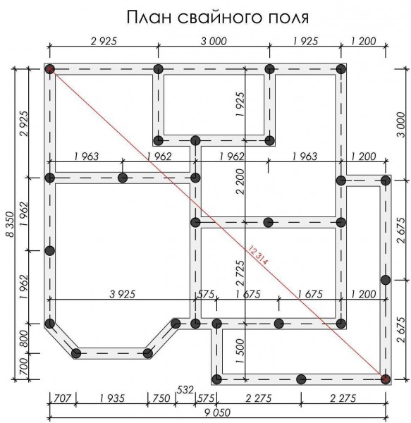 Правила проектирования свайных фундаментов: основные принципы и рекомендации