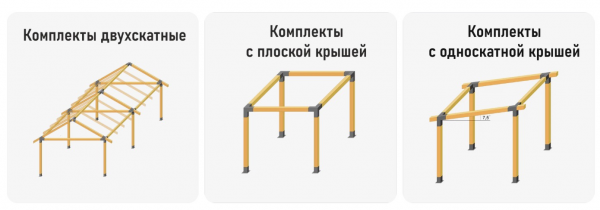 Как я перестал пилить &laquo;ласточкины хвосты&raquo;: почему металлические коннекторы для бруса &mdash; это новый уровень скорости в строительстве пергол и навесов