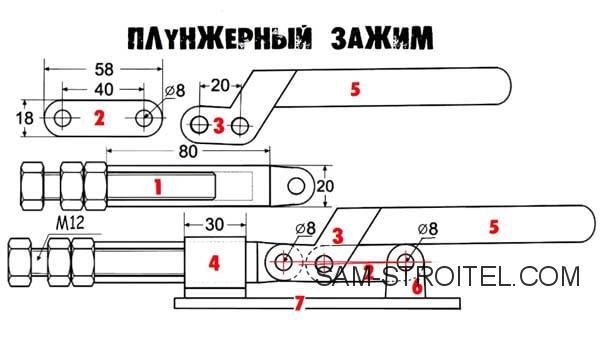 Отрезной станок из болгарки с протяжкой Отрезной станок из болгарки с протяжкой
