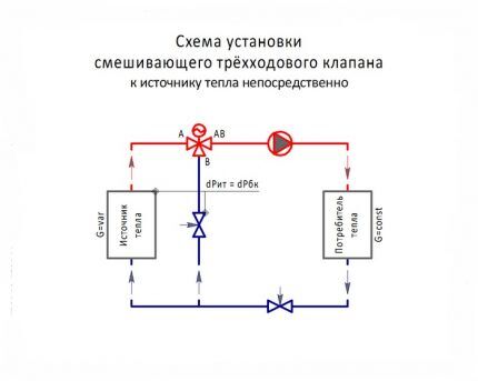 Трехходовой клапан на системе отопления: работа, правила выбора, схема и монтаж Трехходовой клапан на системе отопления: работа, правила выбора, схема и монтаж