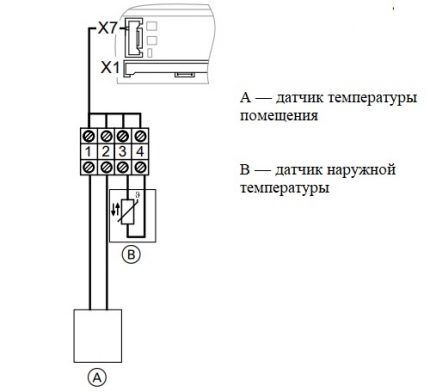 Коды ошибок газового котла Viessmann: методы поиска поломки и восстановления работоспособности Коды ошибок газового котла Viessmann: методы поиска поломки и восстановления работоспособности