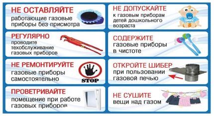 Переоформление договора на газ при смене собственника: порядок действий Переоформление договора на газ при смене собственника: порядок действий