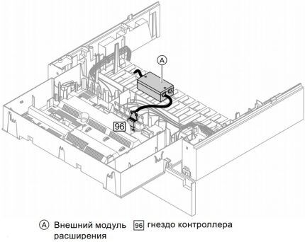 Коды ошибок газового котла Viessmann: методы поиска поломки и восстановления работоспособности Коды ошибок газового котла Viessmann: методы поиска поломки и восстановления работоспособности