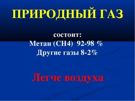 Как взрывается газ в квартире: причины взрывов и советы по безопасному использованию газа