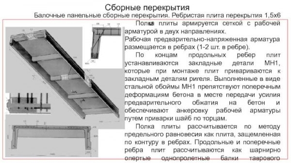 Серийные ребристые плиты перекрытия: обзор и особенности