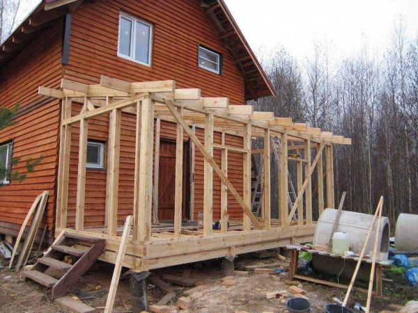 Как сделать пристройку из бревна к дому: лучшие способы расширения жилого пространства Как сделать пристройку из бревна к дому: лучшие способы расширения жилого пространства