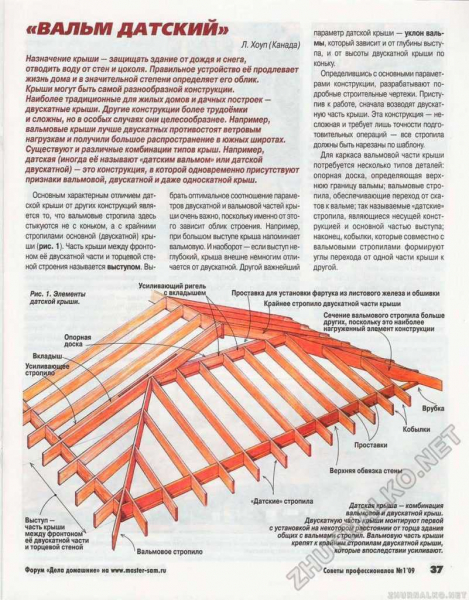 Особенности стропильной системы четырехскатной крыши: преимущества, конструкция и выбор материалов Особенности стропильной системы четырехскатной крыши: преимущества, конструкция и выбор материалов
