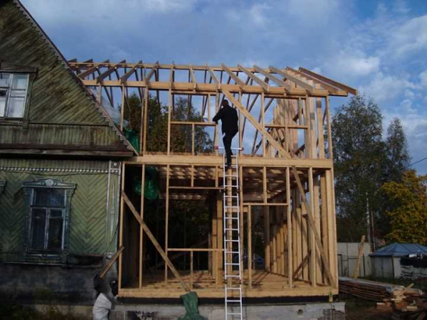 Как сделать пристройку из бревна к дому: лучшие способы расширения жилого пространства Как сделать пристройку из бревна к дому: лучшие способы расширения жилого пространства