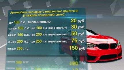 Перевод киловатт в лошадиные силы: сколько ЛС в одном кВт + принципы и способы вычислений Перевод киловатт в лошадиные силы: сколько ЛС в одном кВт + принципы и способы вычислений