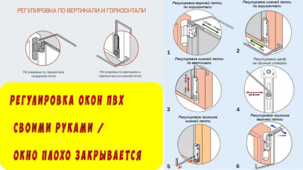 Как отрегулировать прижим створок пластикового окна?