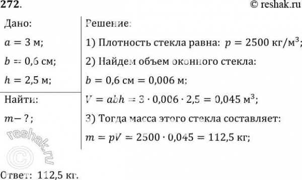 Какова плотность оконного стекла: основные характеристики и практическое применение Какова плотность оконного стекла: основные характеристики и практическое применение