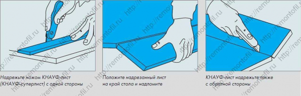 Как резать гипсокартон в домашних условиях: степ-by-step гид Как резать гипсокартон в домашних условиях: степ-by-step гид