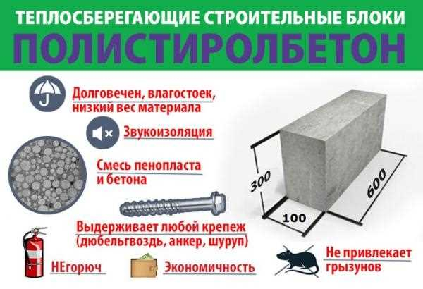 На что лучше клеить и как использовать полистиролбетонные блоки: правила и рекомендации На что лучше клеить и как использовать полистиролбетонные блоки: правила и рекомендации