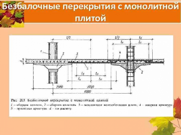 Сборно-монолитные перекрытия: особенности, достоинства и недостатки