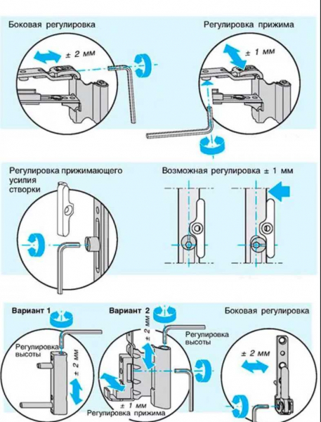 Как отрегулировать прижим створок пластикового окна?